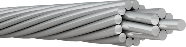 AAAC — Aluminum Alloy Conductor