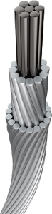 ACSR — Aluminum Conductor Steel Reinforced