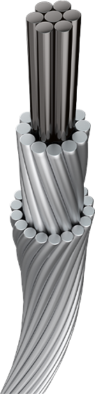 ACSR — Aluminum Conductor Steel Reinforced