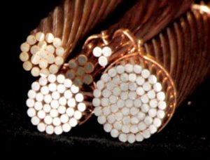 CCS — Copper Clad Steel Conductor