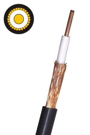 concentric cables for Peru